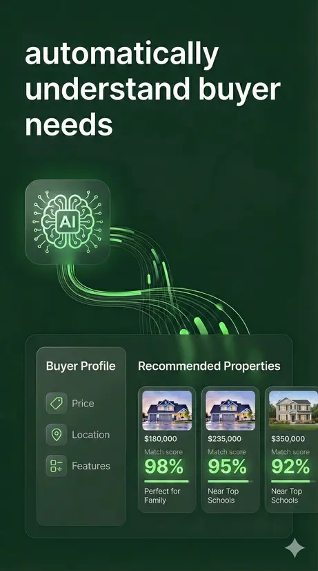 AI Property Matchmaking Engine
